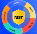 A Practical Guide to Streamlining Your Cybersecurity Risk Management Process