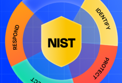 A Practical Guide to Streamlining Your Cybersecurity Risk Management Process