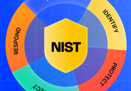 A Practical Guide to Streamlining Your Cybersecurity Risk Management Process