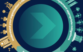 Building a Resilient Cybersecurity Risk Management Cycle