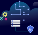 Security Posture Management: The Overlooked Essential in a Complete Cybersecurity Program