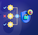 Streamlining Cyber Risk Assessments Through Automation