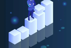 The Strategic Advantage of Automated Security Risk Assessments